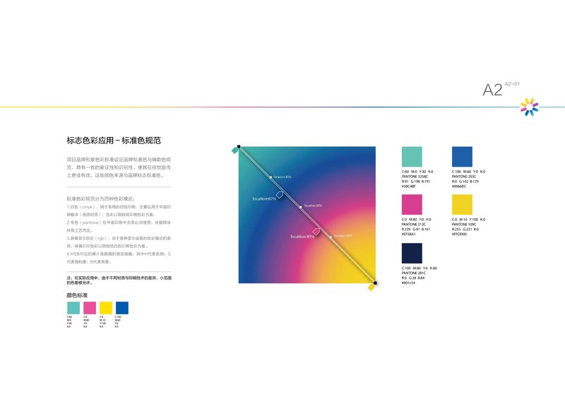 品牌VI设计：助力企业形象升级的秘密武器